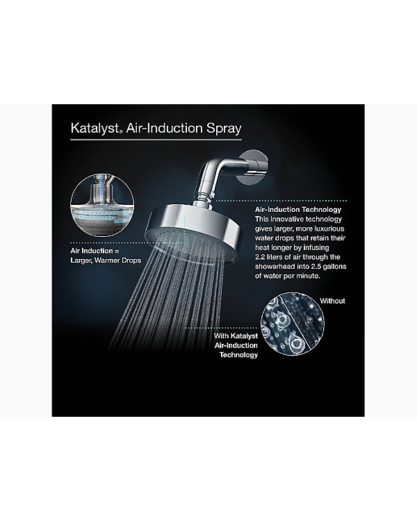 Kohler 8-Inch Rainhead Shower Head 2.5 GPM - Polished Chrome Finish (Model 13692 CP) - Perfect for Spa-Like Bathroom Experience & Luxury Home Renovation