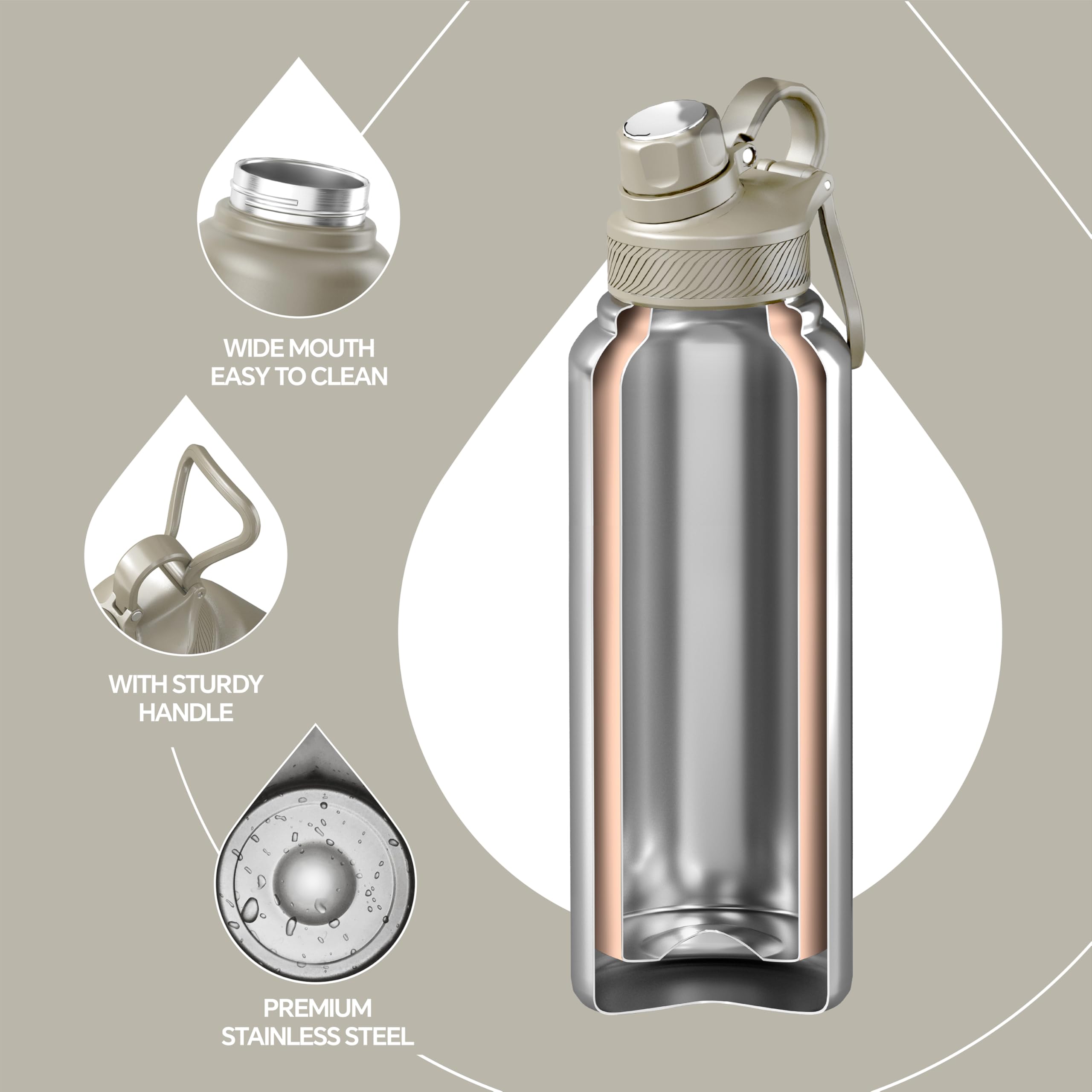 IDEUS 40 oz Vacuum Insulated Stainless Steel Water Bottle with 3 Lids (Straw, Chug & Spout) - BPA-Free, Leakproof Gym & Outdoor Water Bottle for Workouts, Hiking & Travel (Celadon Green)