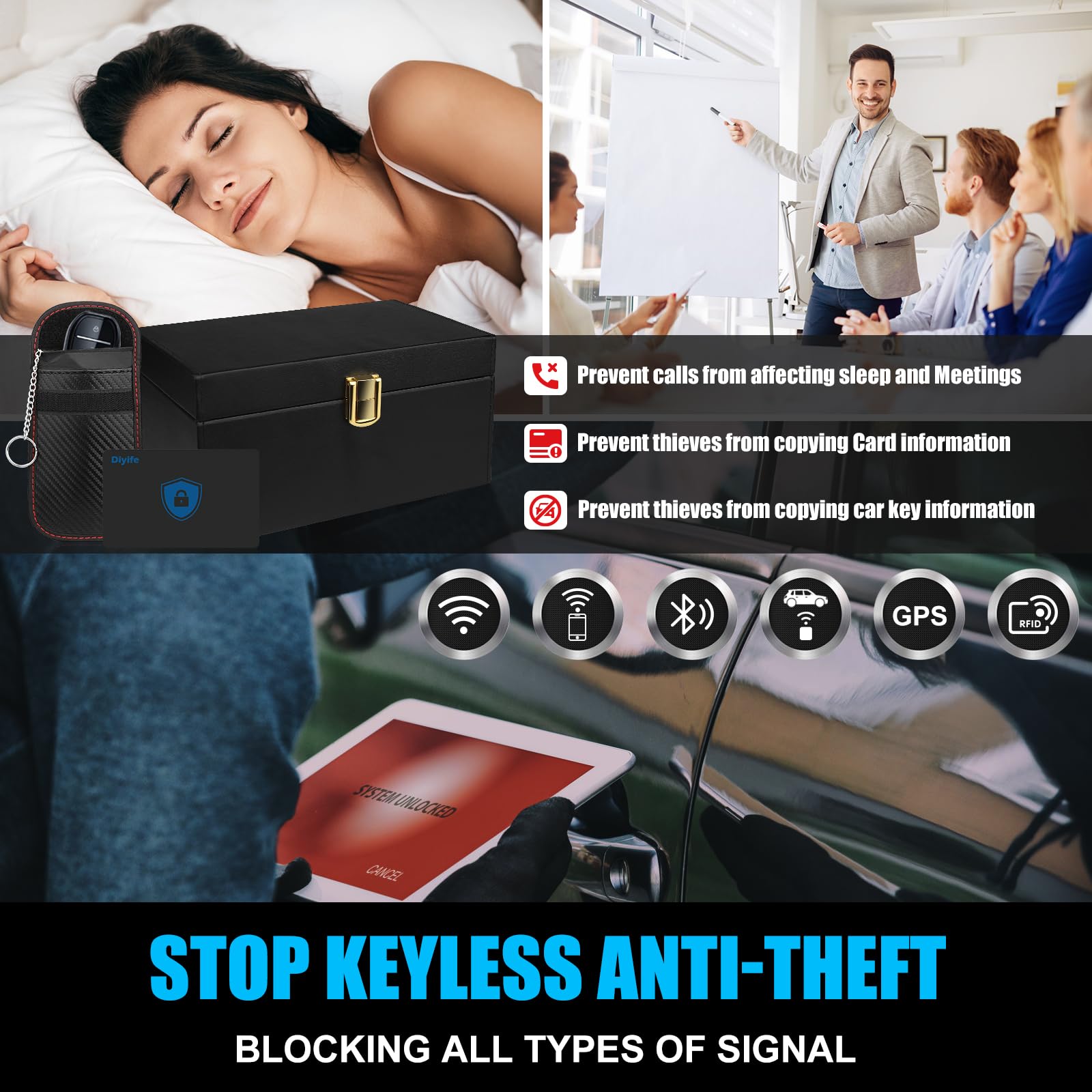 Faraday Box for Car Keys & Phones - RFID Signal Blocker with 2 Faraday Pouches & 2 Blocking Cards | Key Fob Protector for Keyless Entry | Anti-Theft Faraday Cage for Home, Office & Travel Use