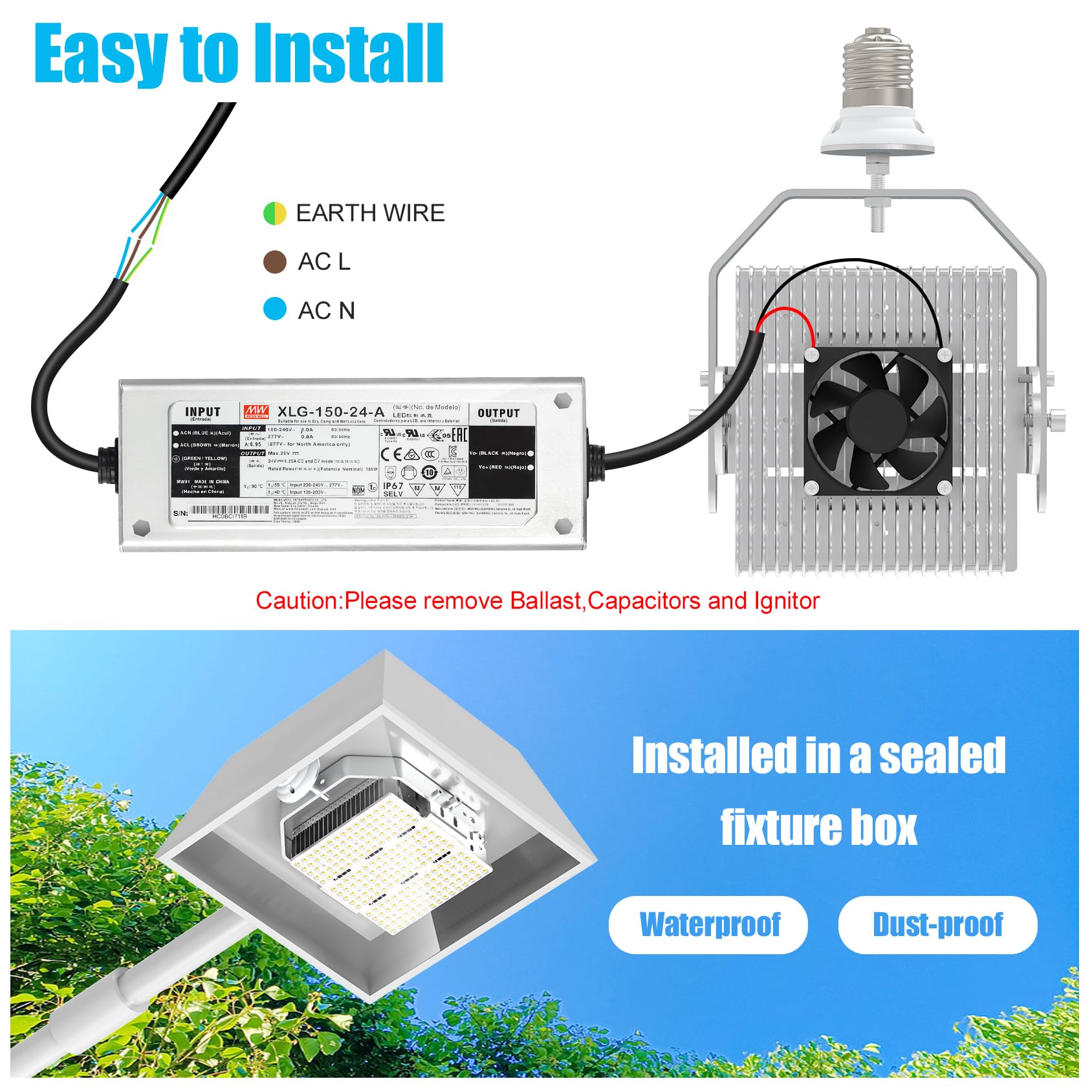 BBESTLED 150W LED Shoebox Retrofit Kit - 5000K Daylight White - 21000LM High Brightness - E39 Base - 100-277V Wide Voltage - DLC & ETL Certified - Ideal for Outdoor Street Lighting, Parking Lots, and Commercial Areas - Energy Efficient LED Pole Light Replacement