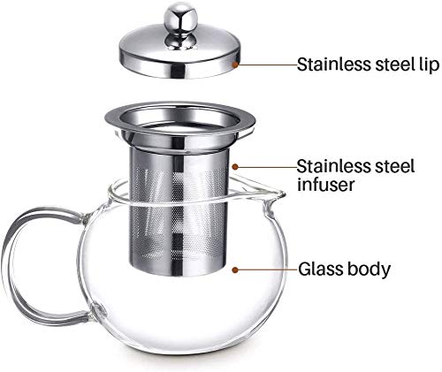 Premium Glass Teapot with Removable Infuser - 32oz Blooming & Loose Leaf Tea Maker, Iced Tea Brewer Set for Home, Office & Gift Giving | Perfect for Tea Ceremonies, Afternoon Tea & Relaxation