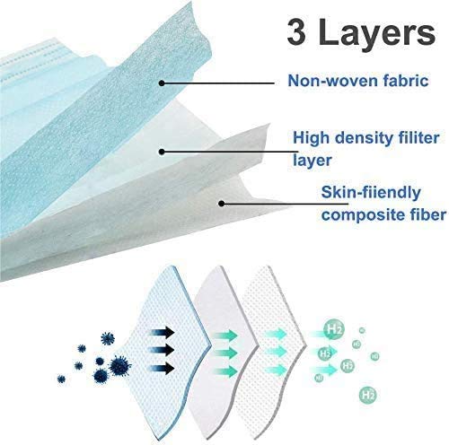 3-Ply Disposable Face Masks for Adults - Single Use Facial Cover with Comfortable Elastic Earloop - Breathable & Lightweight Protection for Home, Office, School, Travel & Outdoor Activities