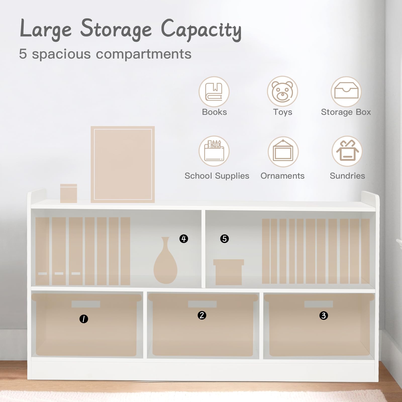 Montessori Wooden Toy Storage Organizer - 2 Shelf Bookcase & 5-Section Cabinet for Kids Books & Toys | Perfect for Toddler Rooms, Playrooms, Nurseries & Kindergartens | Organize & Display Educational Toys & Storybooks