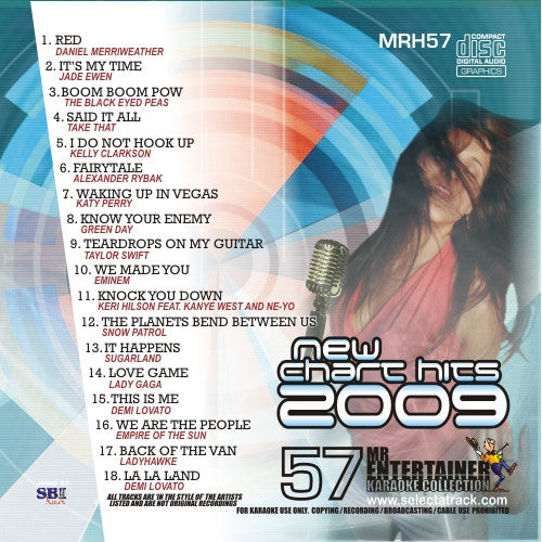 MRH057 Chart Hits Volume 57 May 2009 - Top Pop Music Compilation for Parties, Workouts & Road Trips