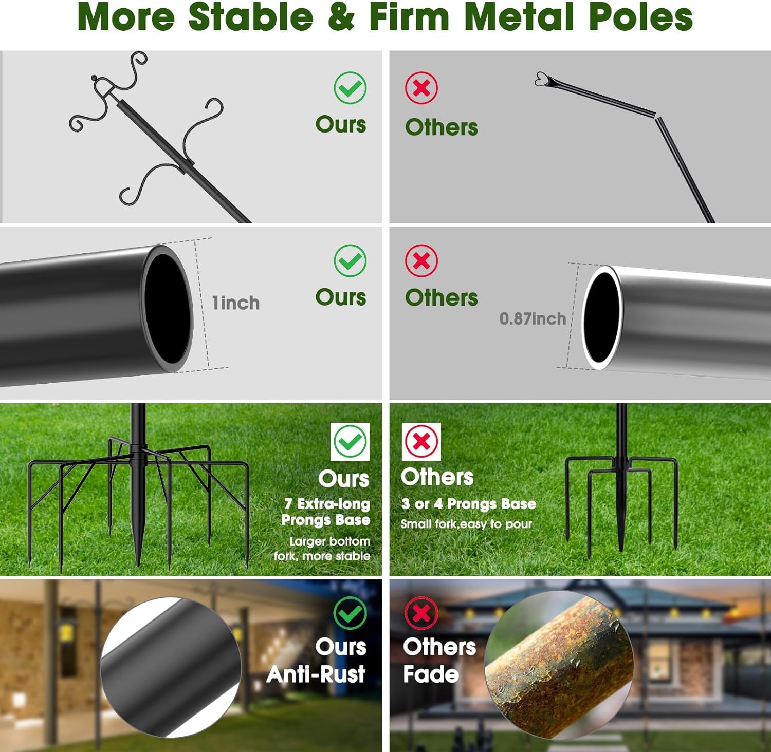 9FT Outdoor String Light Poles with Hooks - Heavy Duty Metal Stand for Patio, Deck, Backyard & Balcony Lighting | Perfect for Hanging String Lights, Lanterns, Bird Feeders & Plant Baskets (4 Pack) - Weather Resistant for Year-Round Use