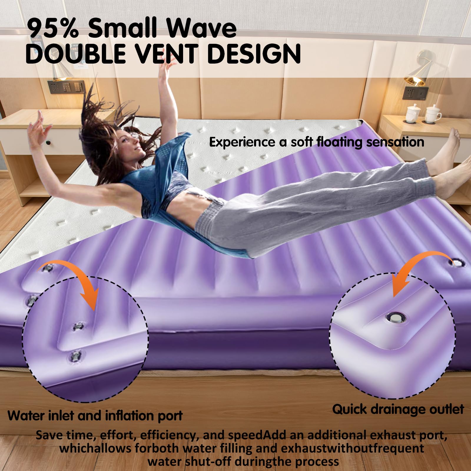 Smart Wave Waterbed Mattress - King 76x80, No Frame Needed for Home Comfort