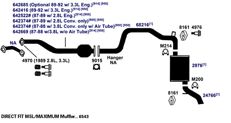 AP Exhaust Pipe 68216 - High Performance for Cars & Trucks