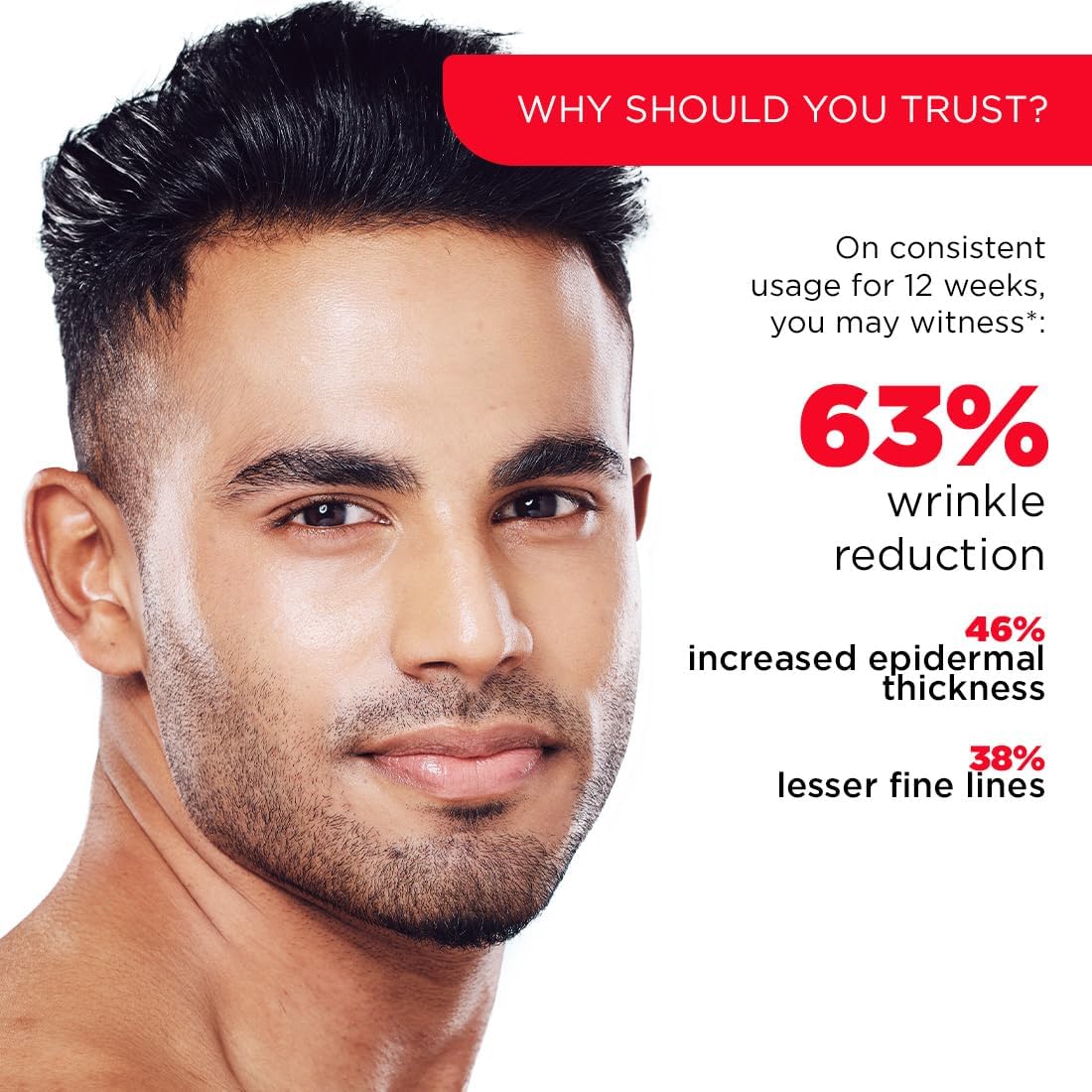 1% Retinol Face Serum for Men – 30ml | Hyaluronic Acid Anti-Aging Night Serum | Reduces Fine Lines & Wrinkles | All Skin Types | Perfect for Night Skincare Routine & Younger Looking Skin