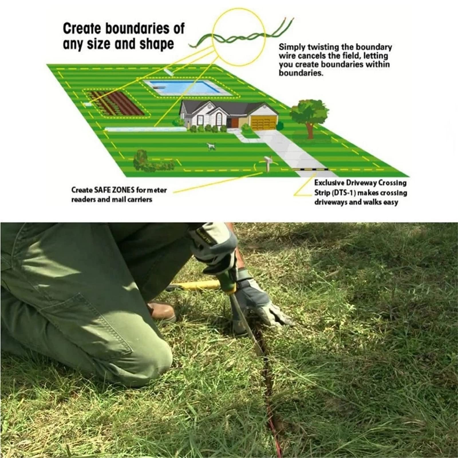 Electric Dog Fence System - 656ft Waterproof Underground/Aboveground Pet Containment with Tone & Static Correction Collar for Small, Medium & Large Dogs (2-Dog Kit) - Perfect for Backyard Safety & Training