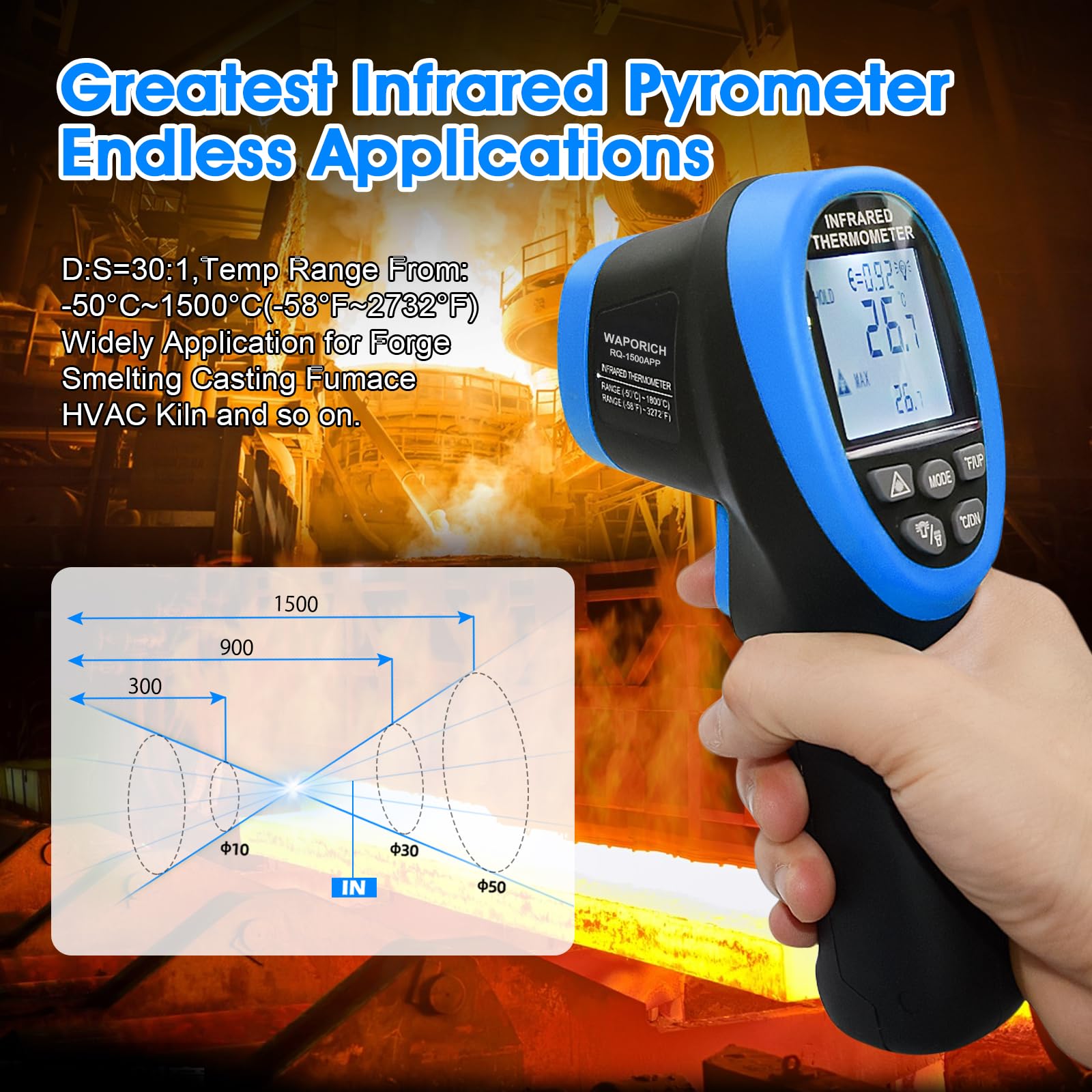 Non-Contact Infrared Thermometer Gun 30:1 Ratio -58°F to 2732°F (-50°C~1500°C) with Mobile App for Pizza Ovens, Kilns, Forges, Metalworking & HVAC - RQ-1500APP Industrial Temperature Gun (Not for Human Use)
