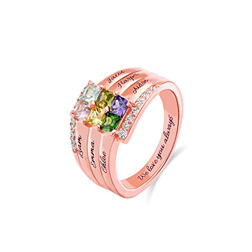 Rosegold