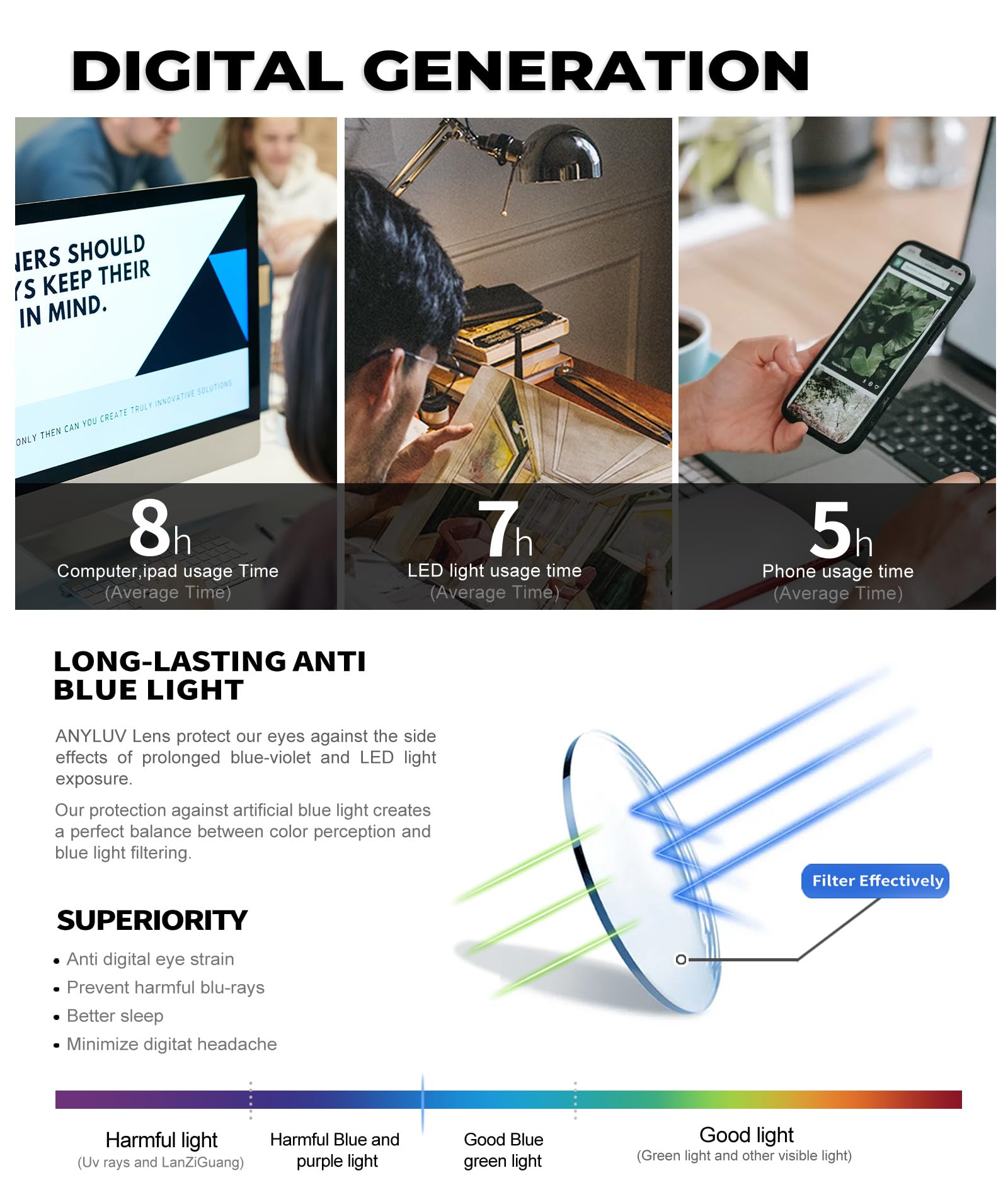 Blue Light Blocking Glasses for Men - UV Protection Anti Eyestrain Computer Gaming Glasses | Reduce Eye Fatigue for Work, Gaming & Screen Time