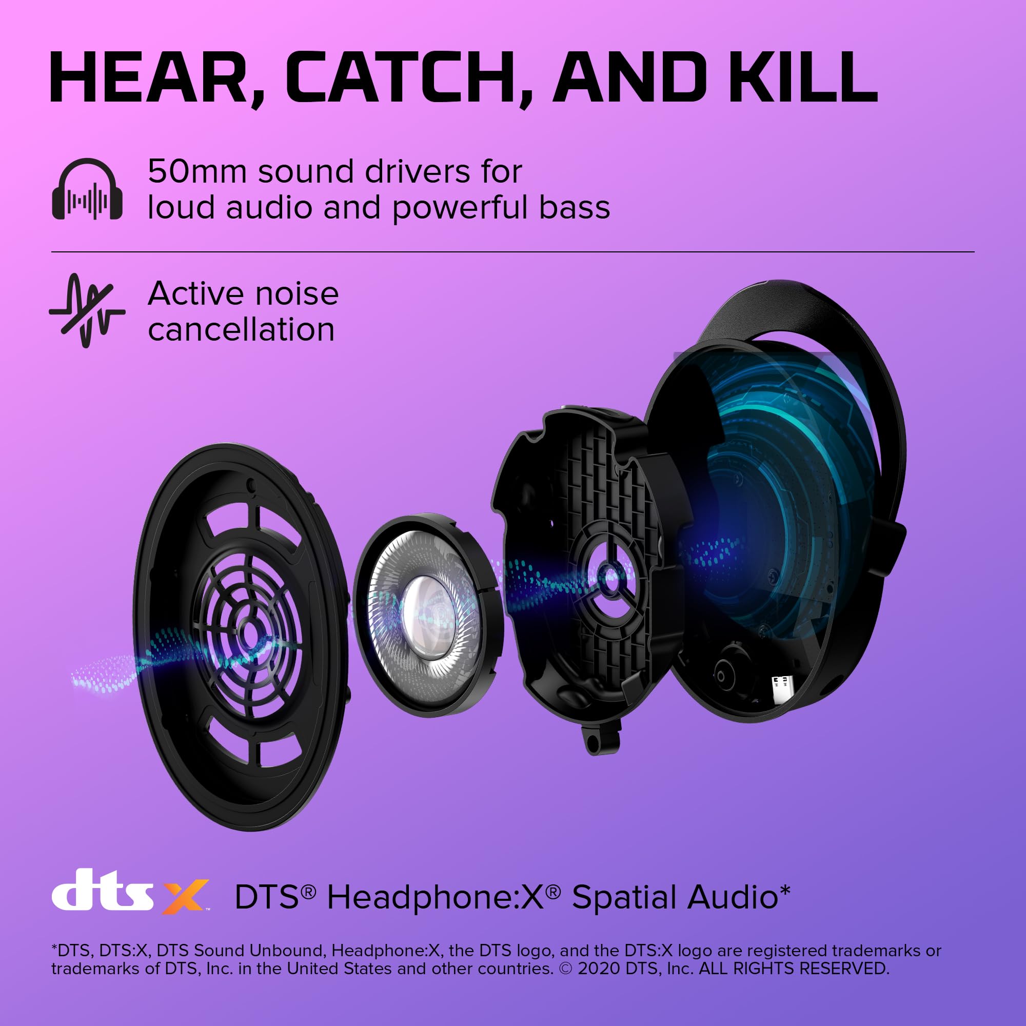 HyperX Cloud Stinger 2 Wireless Gaming Headset for PC - Noise Cancelling Mic, Memory Foam Earpads, 20H Battery Life - Perfect for Gaming, Streaming & Online Meetings (Black)