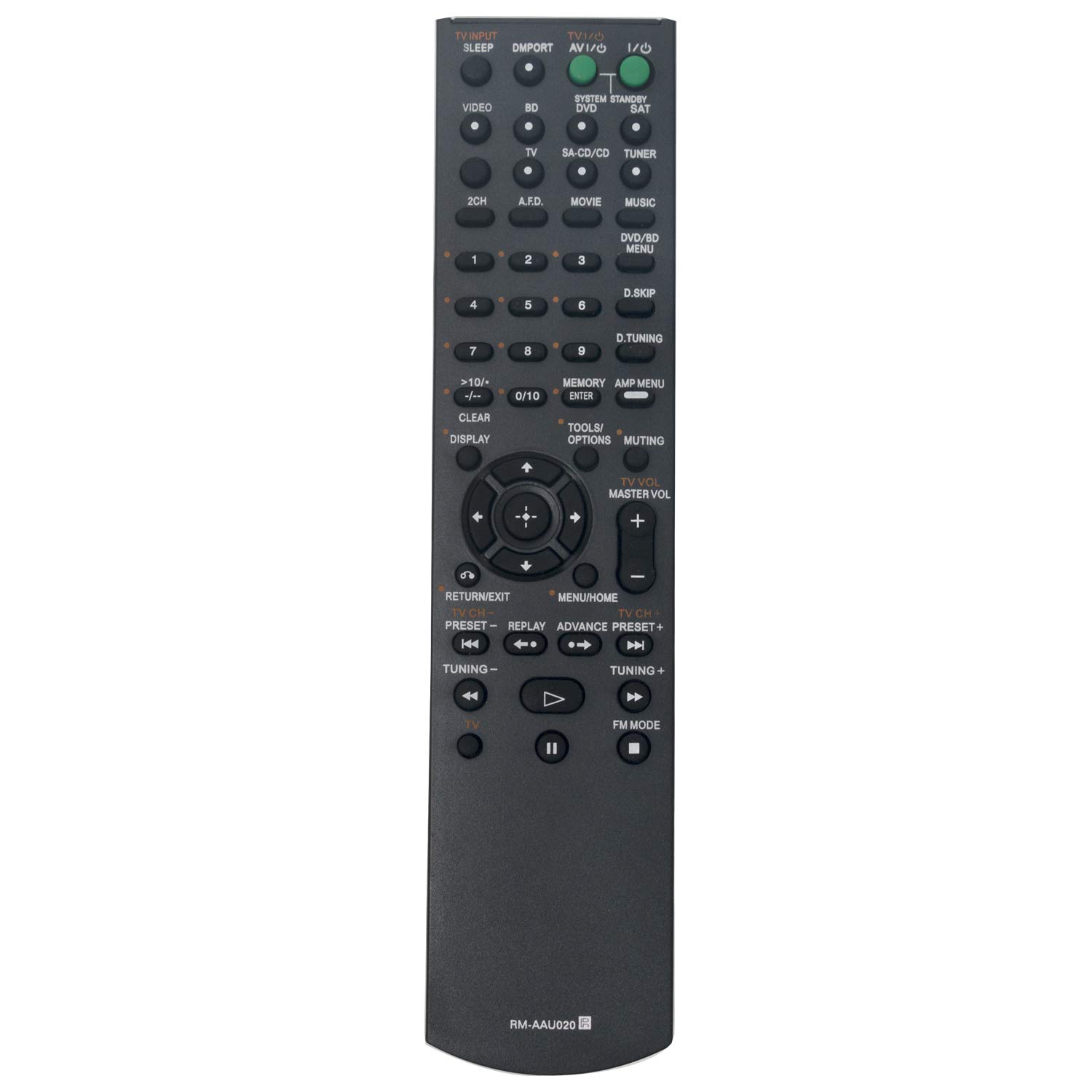 AIDITIYMI RMAAU020 Replacement Remote Control for Sony RM-AAU020 STR-DH500 STR-DG520 AV Receiver - Compatible with Home Theater & Audio Systems