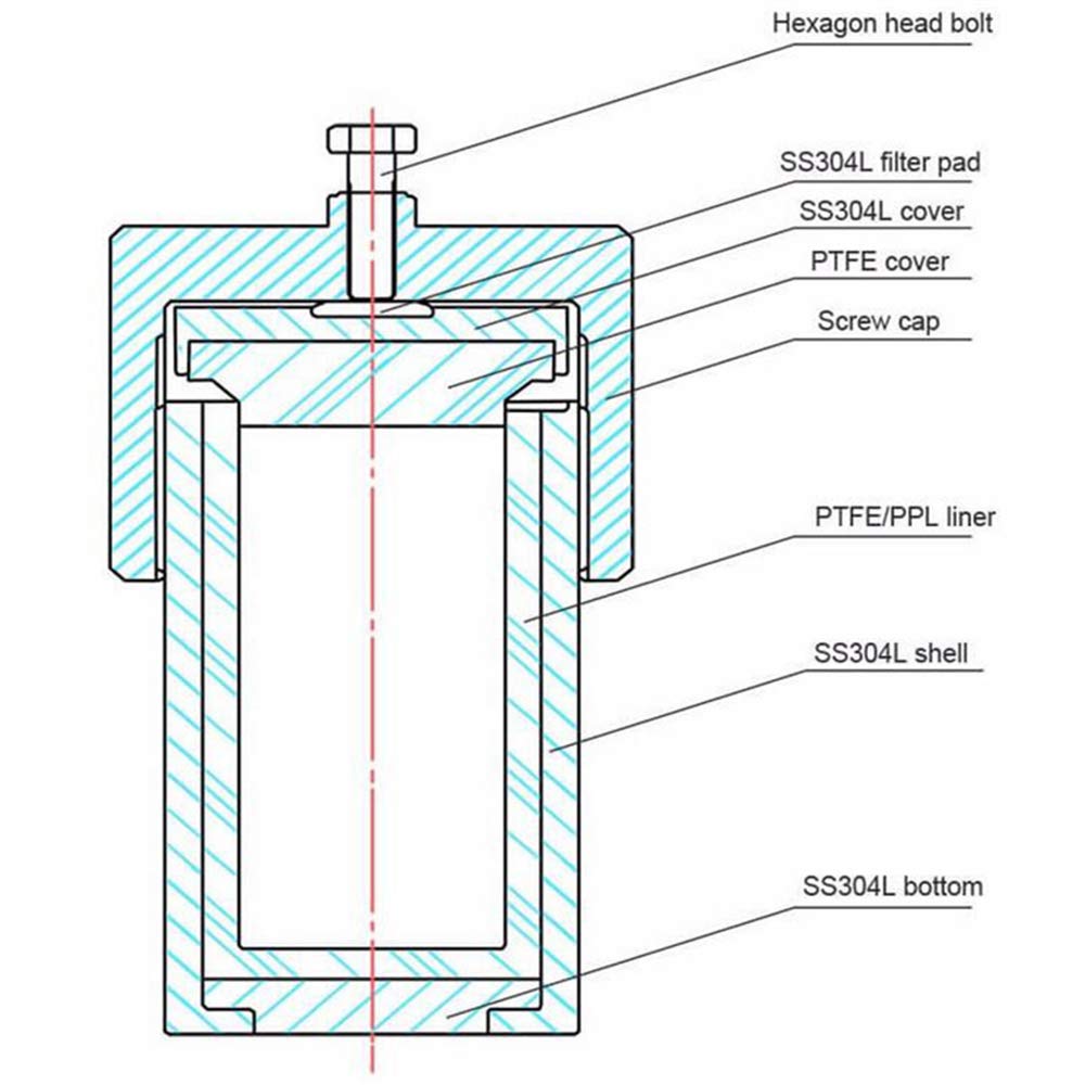 100ml PTFE Hydrothermal Autoclave Reactor Vessel for Fast Digestion of Insoluble Substances | High-Temperature Resistant Teflon Lab Equipment | Ideal for Chemical Analysis, Material Research & Sample Preparation
