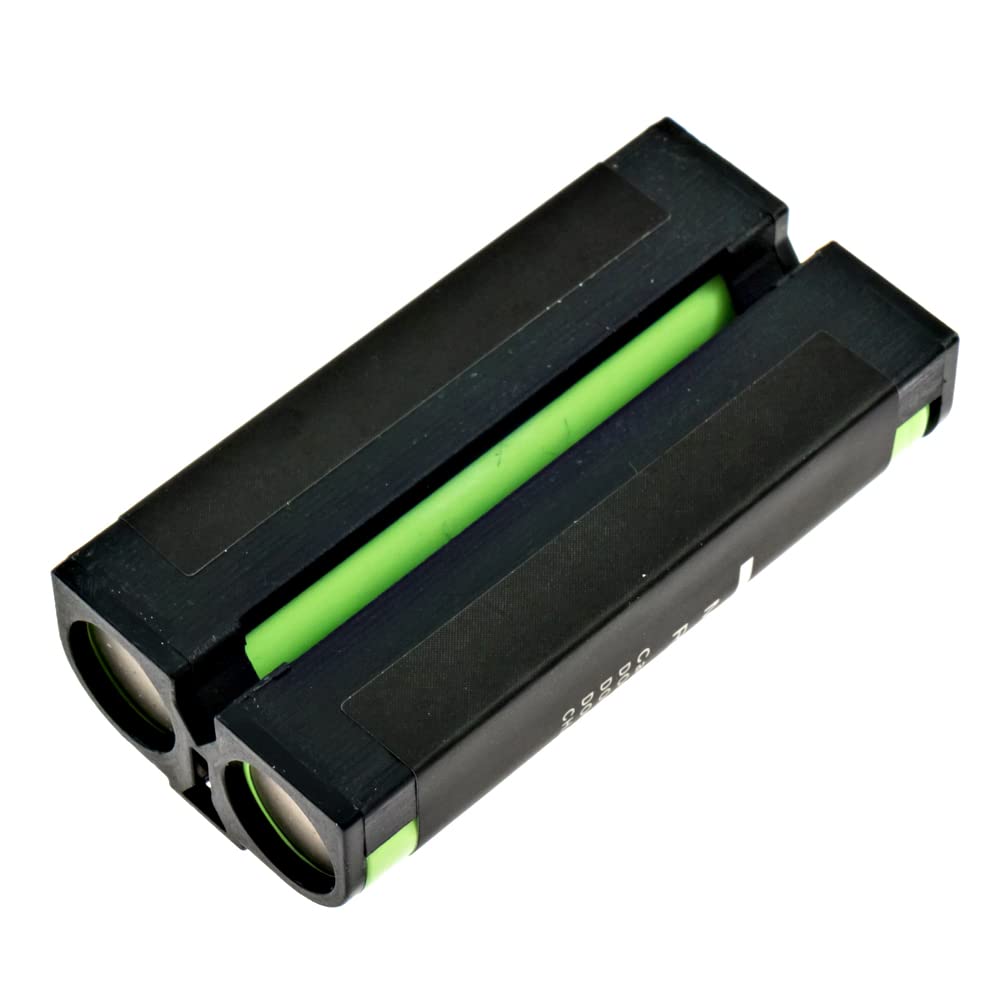 Synergy Digital Replacement Battery for Sony BP-HP800-11 Wireless Headset - 700mAh Ni-MH 2.4V High Capacity Battery - Perfect for News Reporting, Broadcasting & Professional Audio Recording