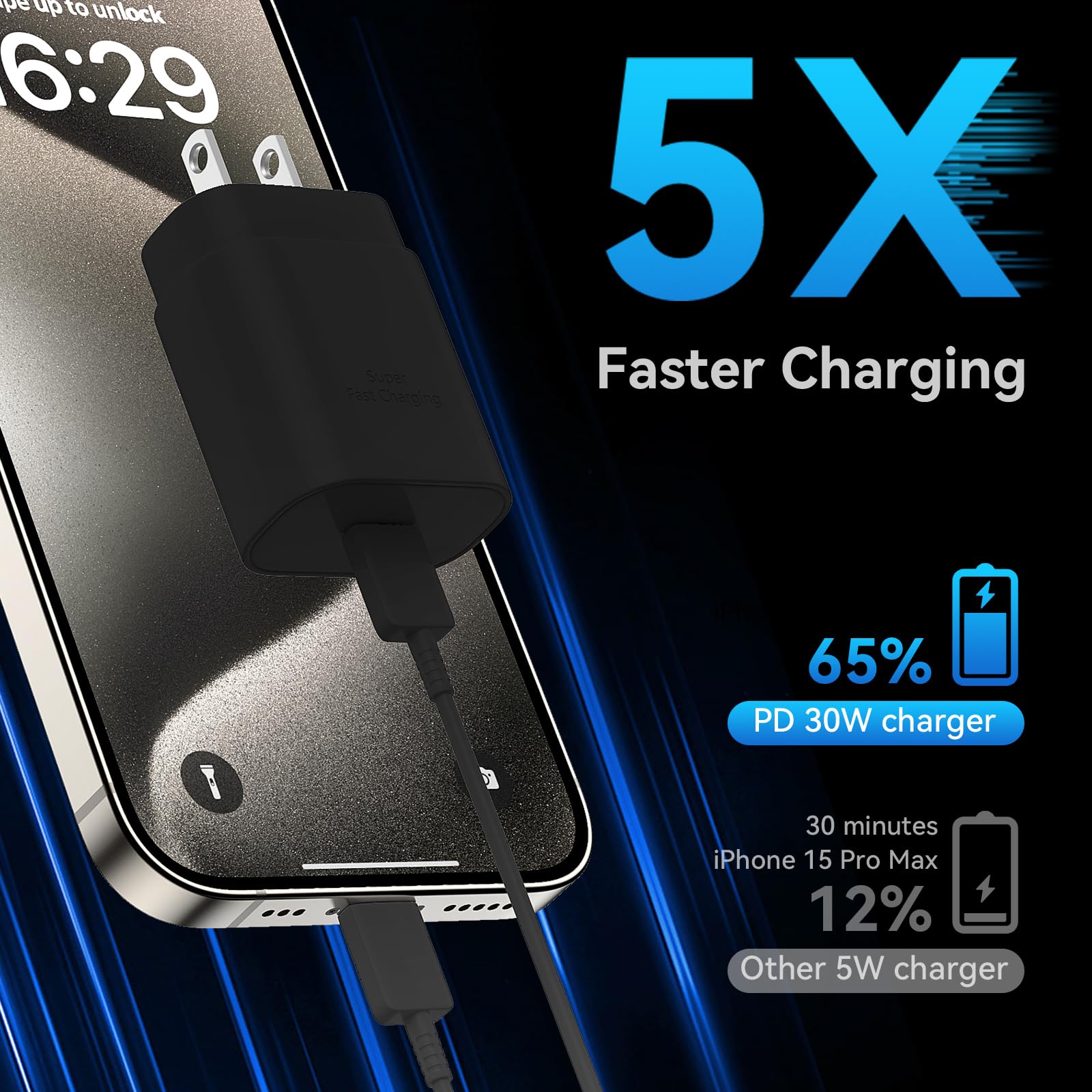 30W Fast Charger for iPhone 16/15 Pro Max & Galaxy S24/S23 - USB C Charger Block with 10FT Long Cable - Compatible with iPhone 16/15 Series, iPad & Samsung Galaxy - Perfect for Home, Office & Travel Charging