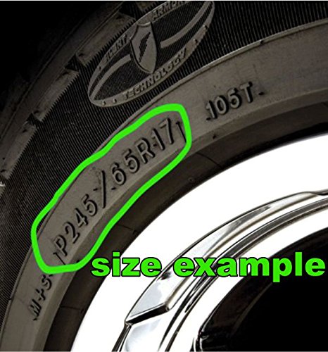 Parrot Margarita Beach Spare Tire Wheel Cover - Waterproof RV, Camper, Motorhome & 4x4 Accessories - Perfect for Road Trips, Camping & Outdoor Adventures