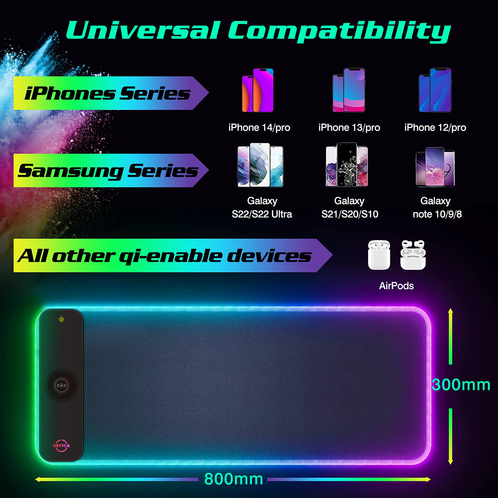 RGB Gaming Mouse Pad with 15W Wireless Charger & 10 Light Modes - for PC, Laptop, MacBook