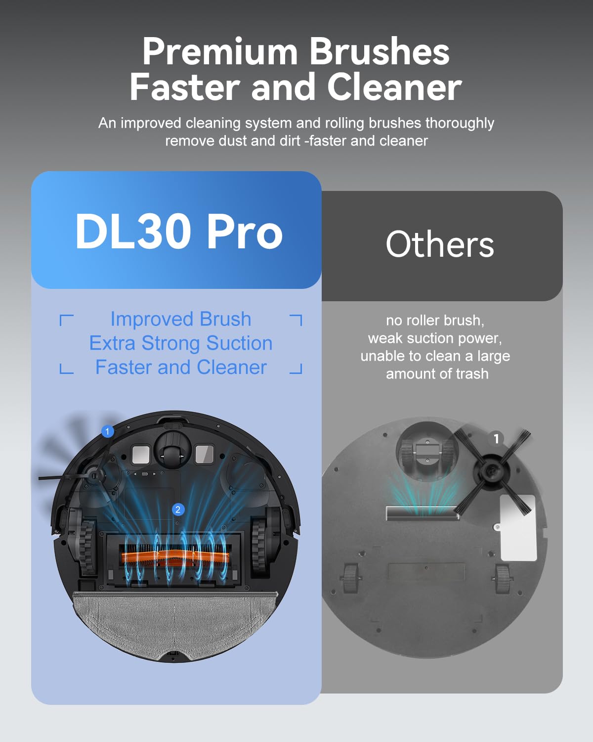 Slim Robot Vacuum Mop Combo with LiDAR - 9000Pa for Pets & Floors - Home Cleaning