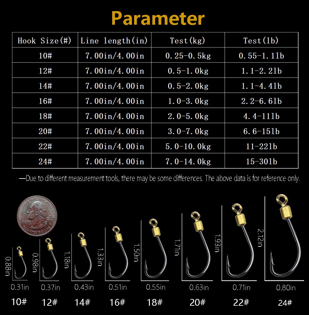 Premium Fishing Hooks & Wire Leaders Kit - High Strength Saltwater Freshwater Fishing Rigs for Bass, Trout, Salmon (Great for Pier, Boat & Shore Fishing)