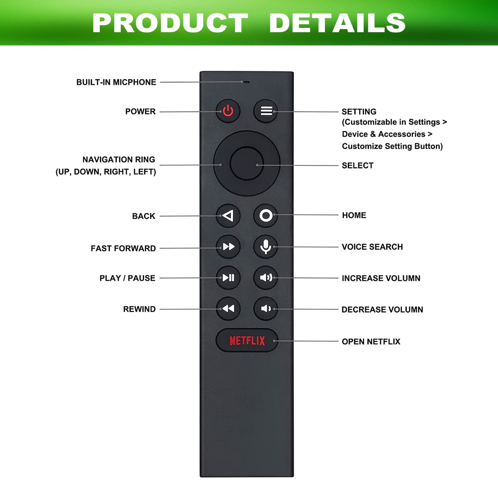P3700 Universal Voice Remote Control Replacement for NVIDIA Shield TV Pro/Android TV (2015-2019 Models) - Motion-Activated, Customizable Buttons | Perfect for Streaming, Gaming & Home Entertainment System Control