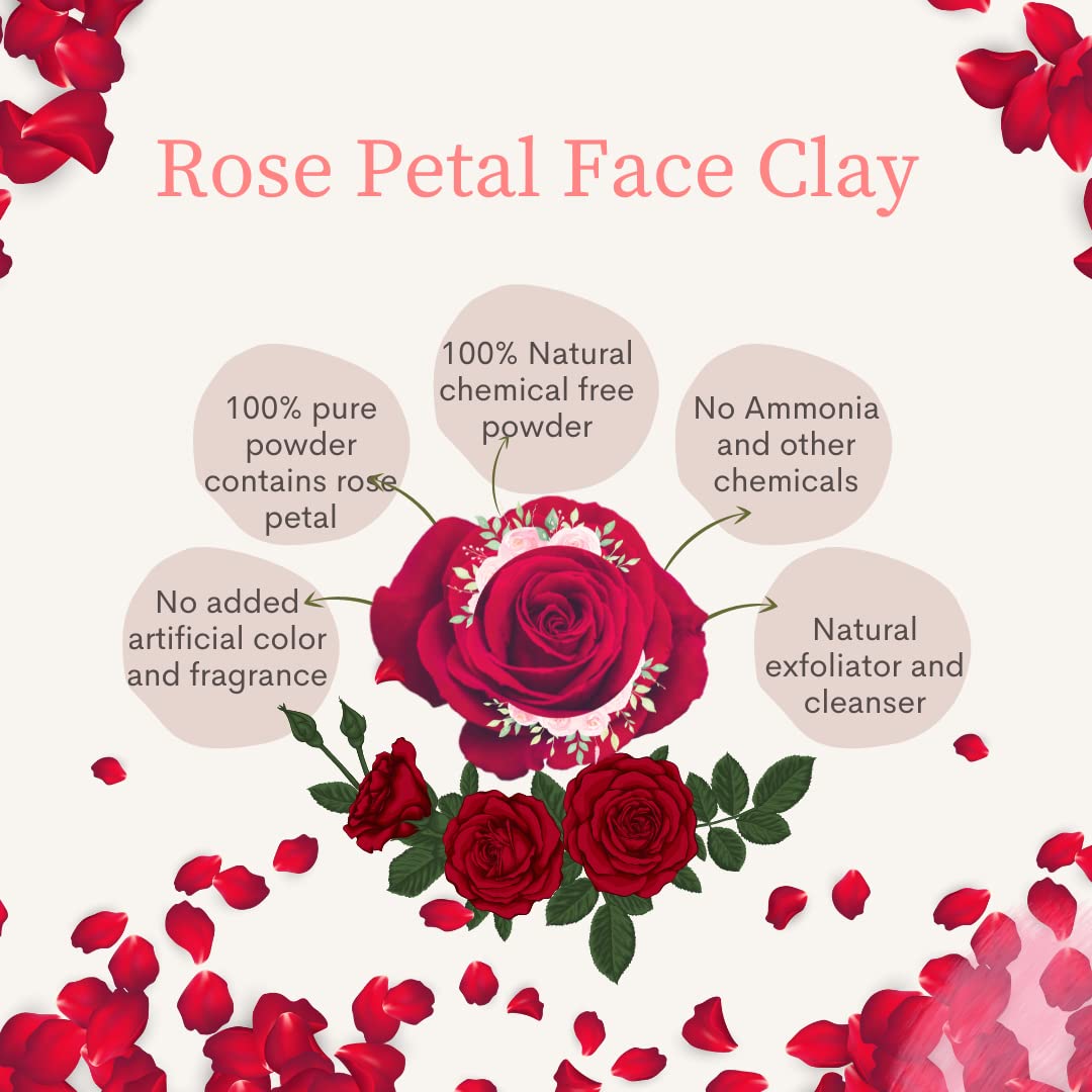 Premium Rose Petal Face Mask Powder - 200g for Radiant & Nourished Skin | All Skin Types | DIY Skincare & Spa Day at Home