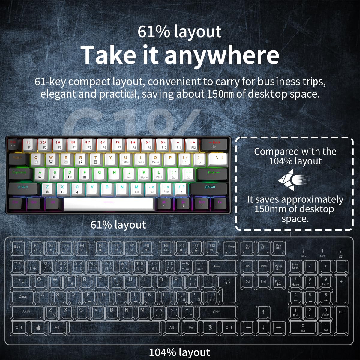60% RGB Wired Gaming Keyboard - Compact 61-Key for PC/Mac Gamers & Typists | Travel-Friendly Design