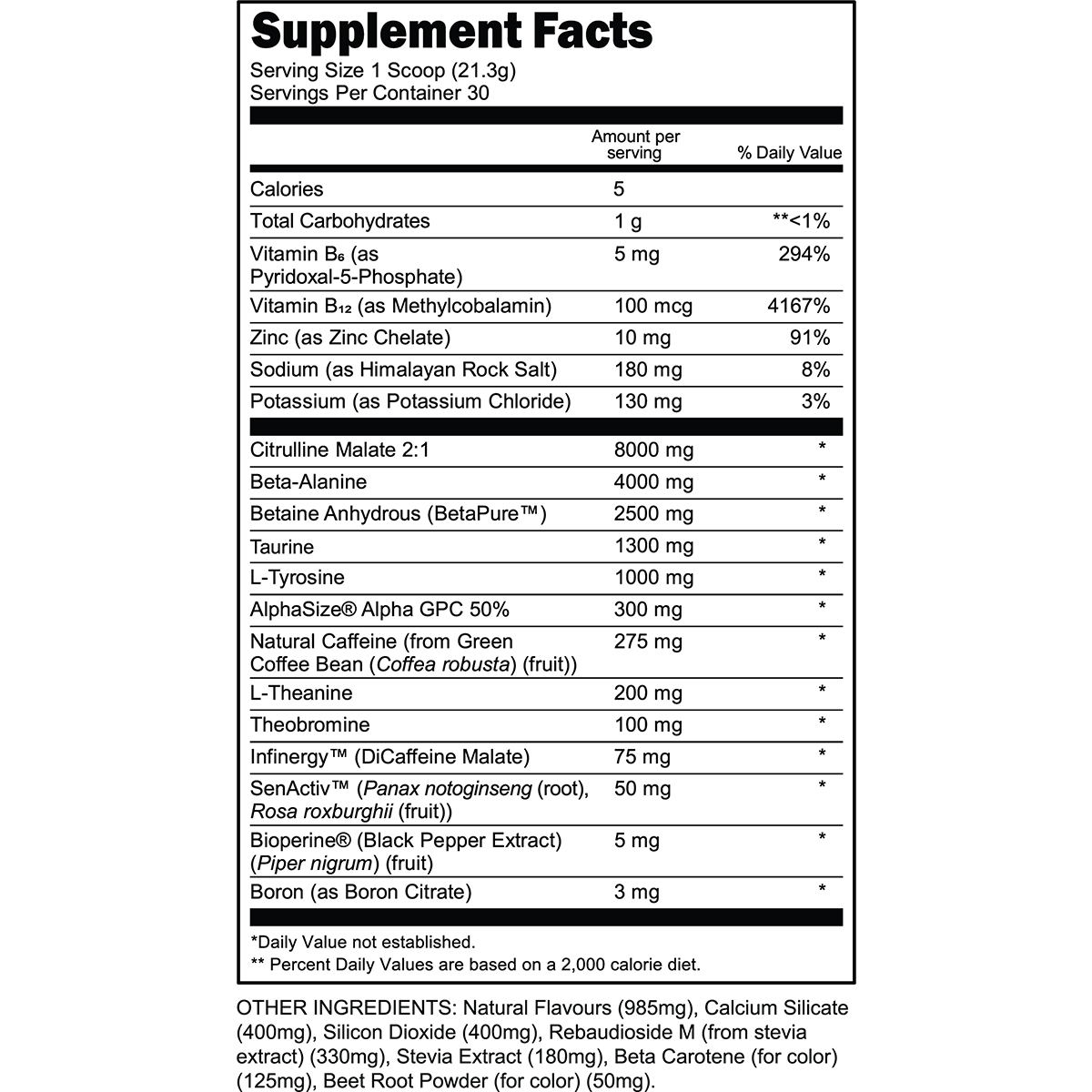 Premium Bulk Black Pre Workout Powder - Energy & Endurance Booster for Gym, Fitness & Bodybuilding | 30 Servings