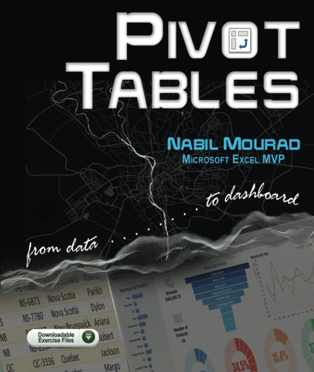 Excel Pivot Tables Guide: Transform Data into Interactive Dashboards | Step-by-Step Tutorial for Business Analytics & Reporting
