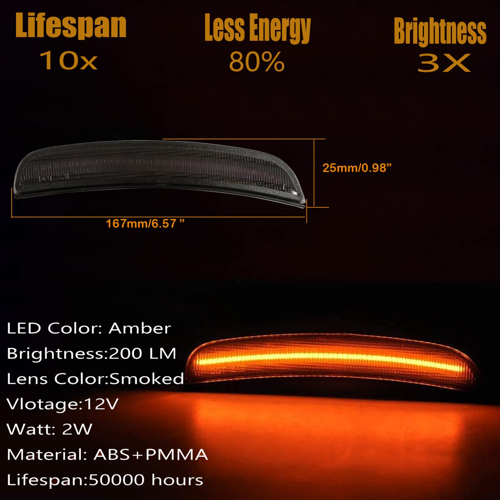 Smoked LED Side Marker Lights for Dodge Charger 2015-2021 - Front & Rear Replacement Compatible with Part Numbers 68214405AA, 68214404AA, 68214127AA, 68214126AA - Upgrade Your Charger's Style & Visibility for Night Driving and Custom Car Looks
