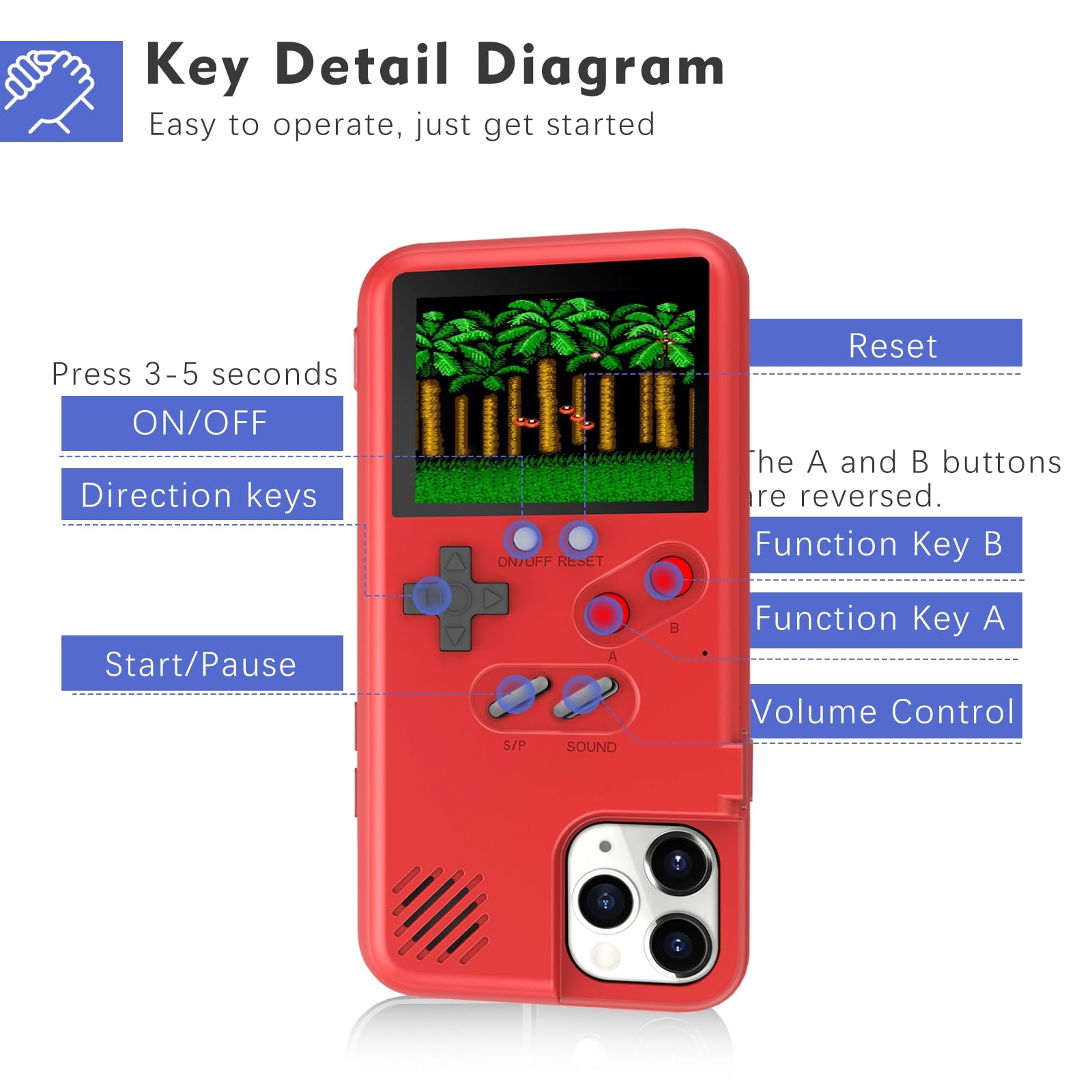 168 Built-in Mini Games Retro Gaming Phone Case for iPhone 11 - Shockproof Protective Cover with Classic Arcade Games - Perfect for Commuting, Travel & Nostalgic Entertainment