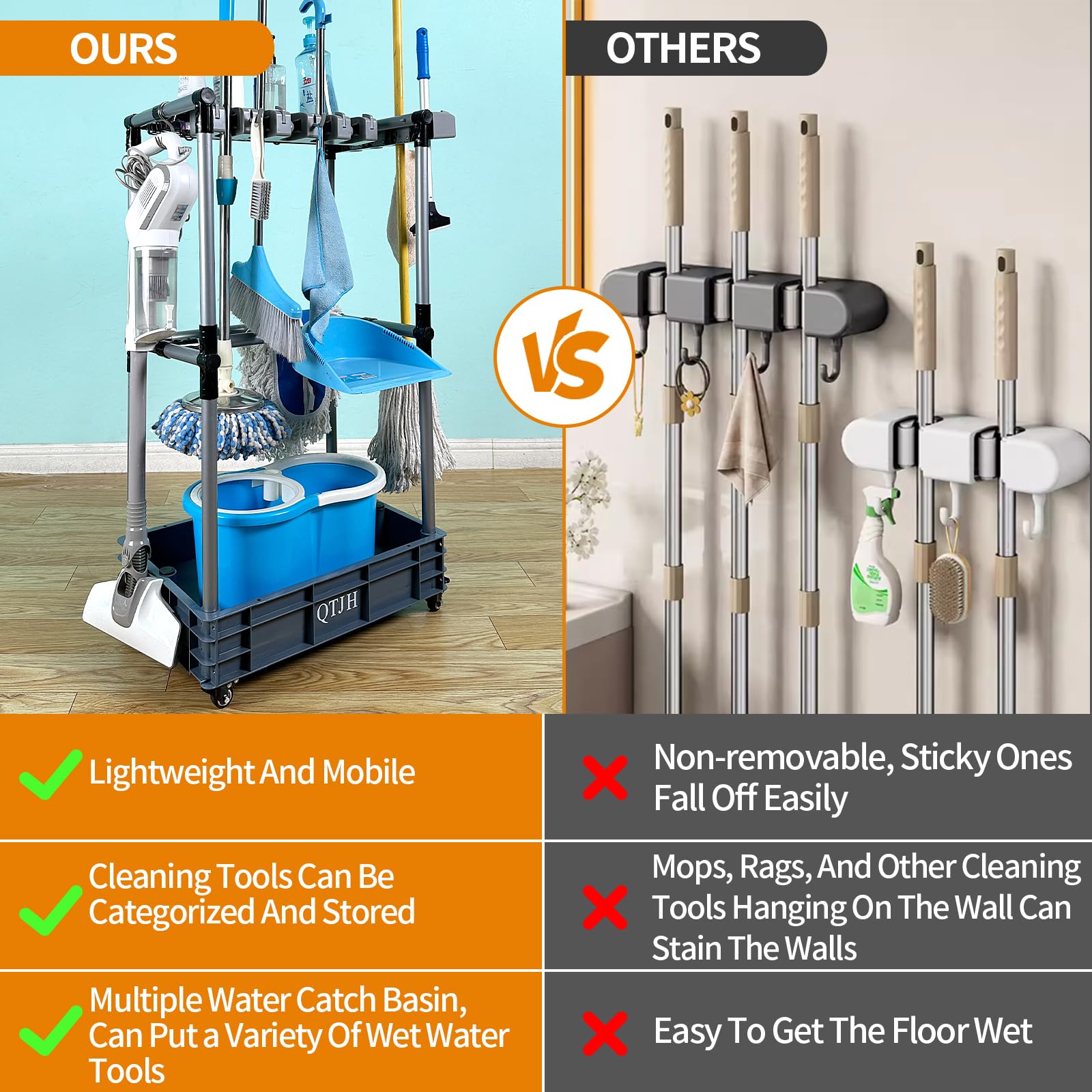QTJH Floor-Standing Multi-Functional Cleaning Tool Organizer - Wall Mount Broom & Mop Holder with Hooks for Storage of Cleaning Supplies - Perfect for Kitchen, Garage, Laundry Room & Bathroom Organization