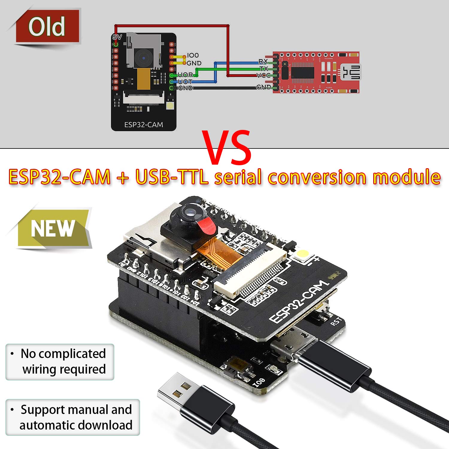 ESP32 CAM MB WiFi Bluetooth Development Board - Dual-Core Processor with TF Card Slot & 2640 Camera Module (2-Pack) for IoT Projects, Smart Home Devices, and Wireless Monitoring Systems
