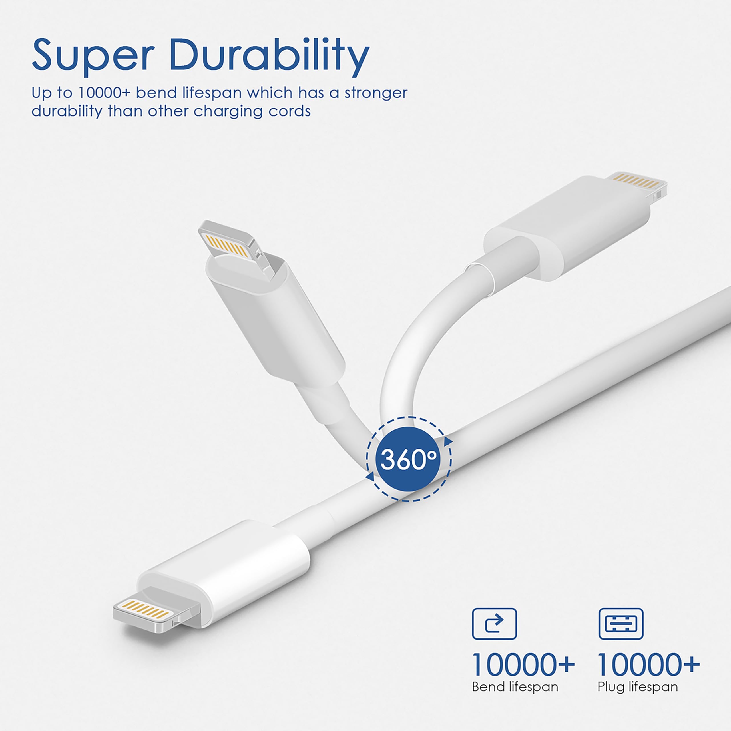 Fast Charging 5W USB to Lightning Cable 6Ft - 2 Pack Durable iPhone Charger with Wall Adapter for iPhone 14/13/12/11/X/8 Plus/XR/XS Max/SE & iPad - Perfect for Home, Office & Travel Charging Needs
