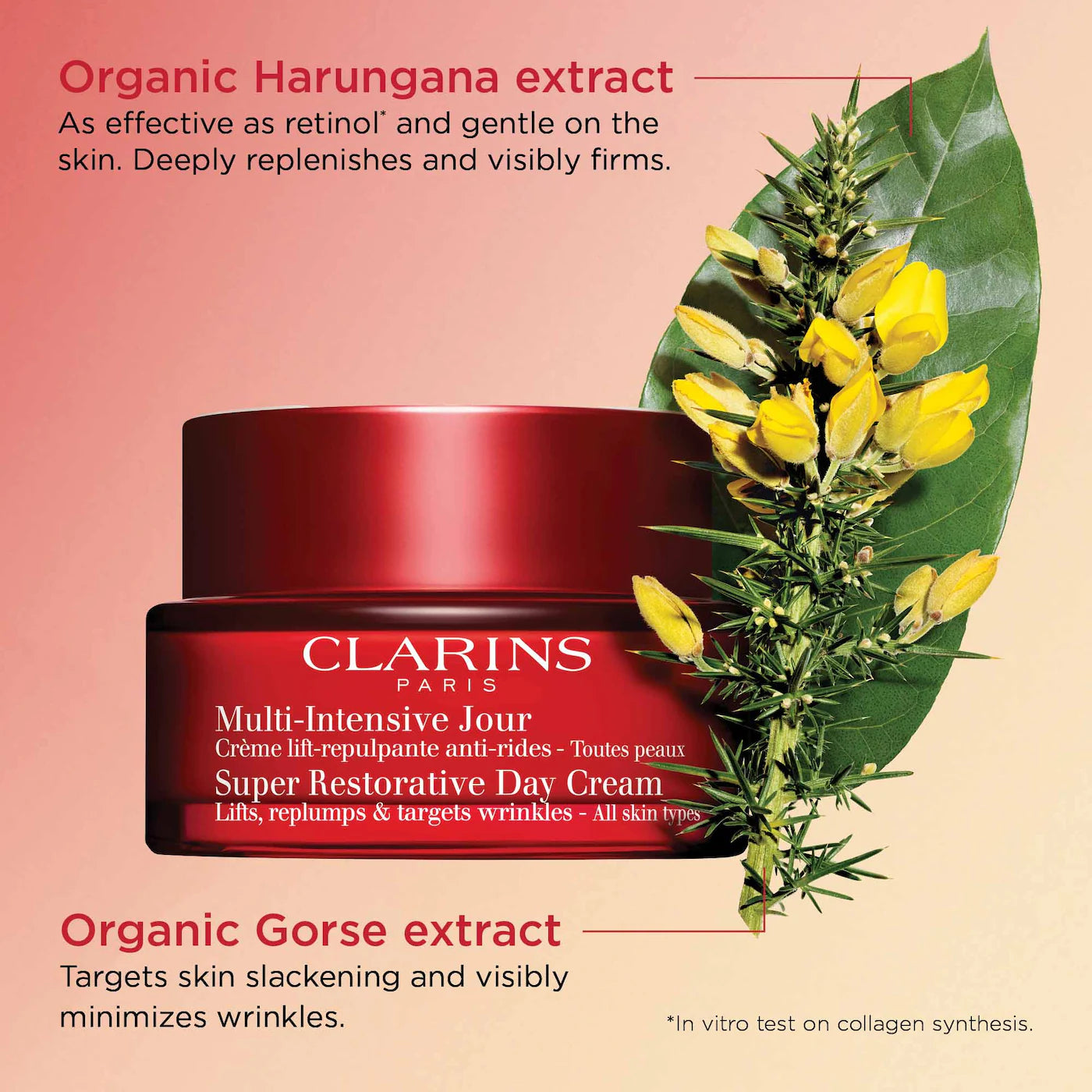 Clarins Super Restorative Anti-Aging Day Cream - 50ml | Wrinkle Reduction & Hydration | Perfect for Mature Skin Care Routine & Daily Moisturizing