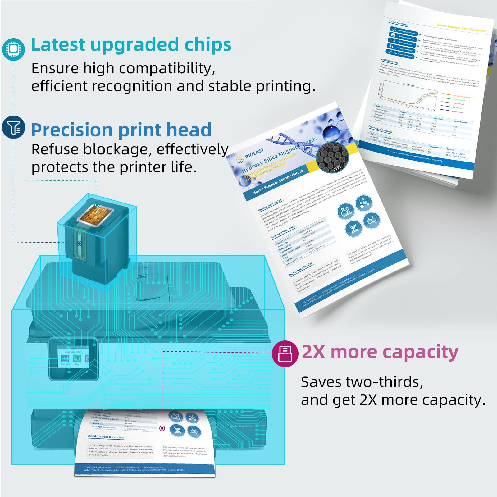 High-Quality Remanufactured HP 62XL Ink Cartridge Replacement - Compatible with HP 5540, 5542, 5545, 5640, 5642, 5660, 5664, 5665, 7640, 7645, 8000, 200, 250, 5740, 5742, 5743, 5745, 8040, 8045 Printers - Perfect for Home, Office & School Printing Needs