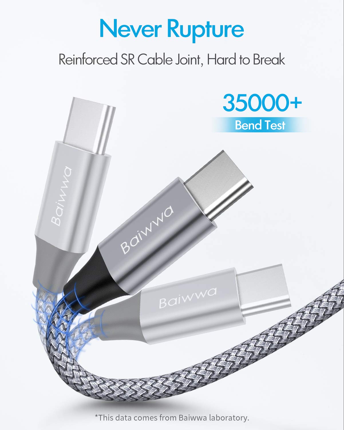 Baiwwa 2-Pack USB A to USB C Cable [1.5m, 3A Fast Charging] - Durable Braided Charger Cord for Samsung Galaxy S20/S21/S10/S22 Plus, A12/A22/A15/A51/A71, Moto G31/G50/G22/E20/E30 - Perfect for Home, Office & Travel Charging