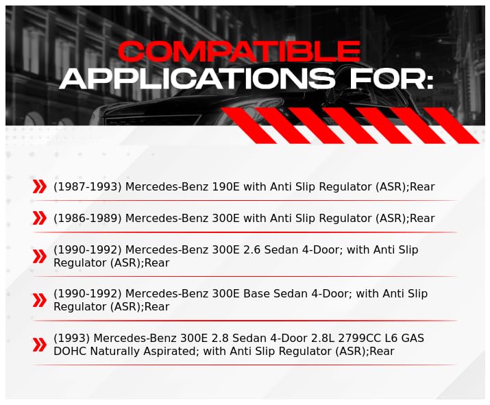 R1 Concepts Rear Brake Kit - Semi Metallic Brake Pads & Rotors for 1986-1993 Mercedes-Benz 300E & 190E | High-Performance Braking System | Perfect for Daily Commuting & Highway Driving