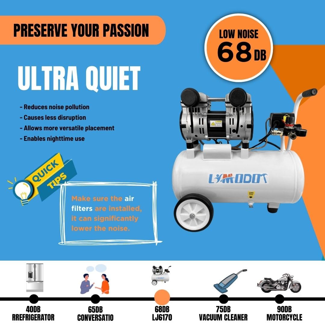 Quiet Air Compressor 68dB - 6 Gallon Steel Tank, 4.2CFM @90PSI Oil-Free - 1.7HP High Flow for Auto Repair, Tire Inflation, Woodworking & Pneumatic Tools - Perfect for Home Garage, Construction Sites & DIY Projects