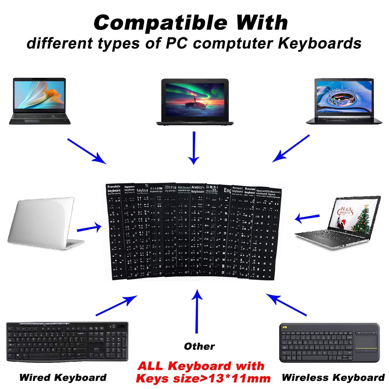 2PCS Universal Korean Keyboard Stickers - Matte Black Background with White Font for Laptops & Desktops | Durable Alphabet Stickers for Typing Practice, Language Learning & Office Use