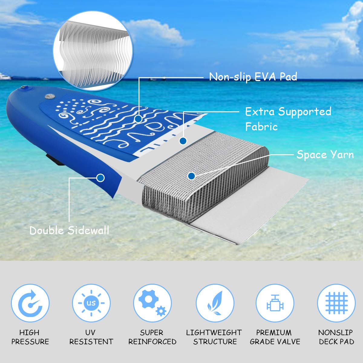 GYMAX Inflatable Stand Up Paddle Board 9.8'/10'/11' x 6