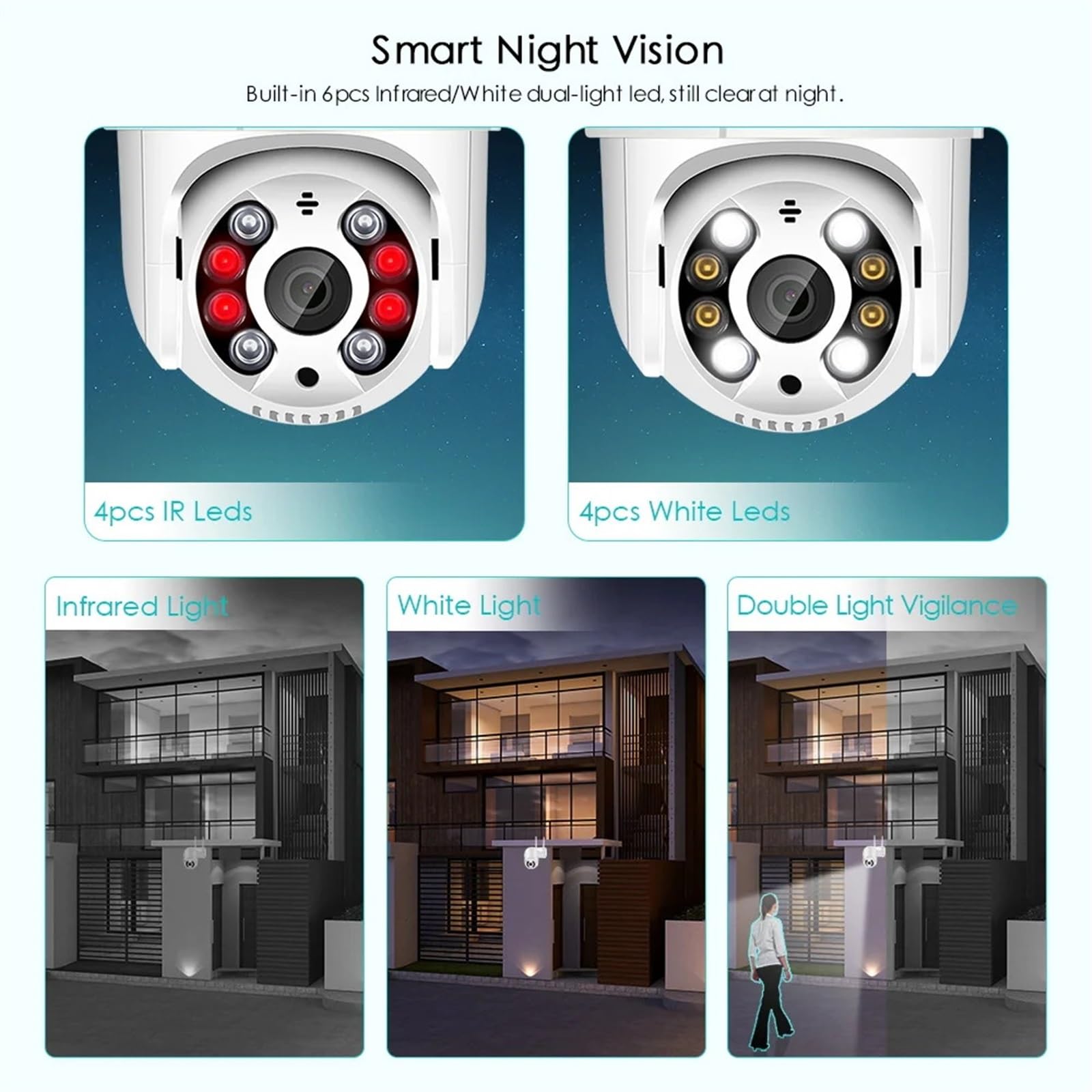 8MP 4K PTZ Outdoor Security Camera with AI Human Detection - Wireless IP Surveillance Camera, 4X Digital Zoom, Auto Tracking & Motion Detection for Home/Business Security (Cloud Supported) - Ideal for 24/7 Property Monitoring & Smart Home Protection