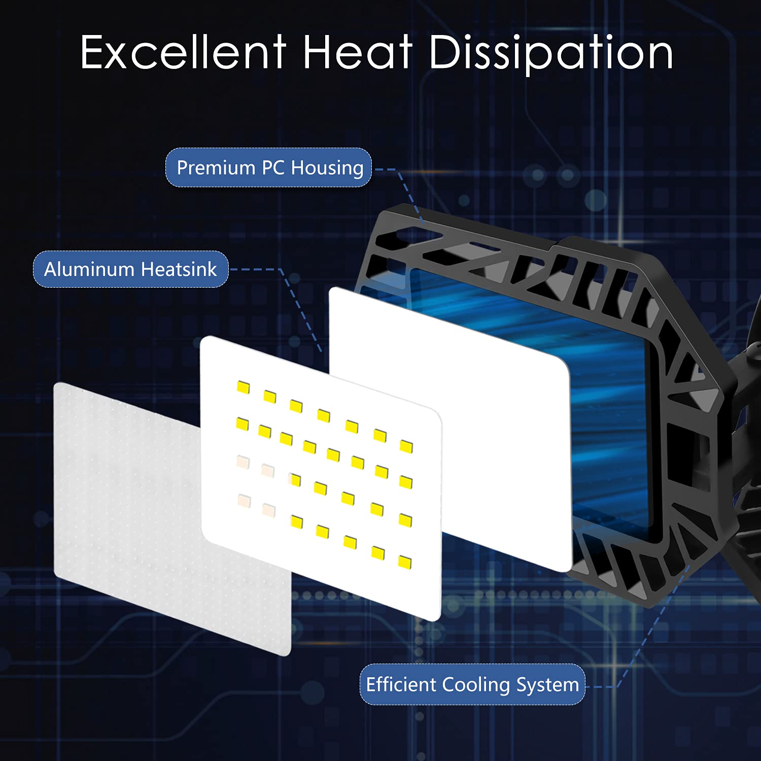 GHUSTAR 2-Pack 60W LED Garage Lights - 6000LM 6500K Adjustable Multi-Position Shop Lights, Deformable Ceiling Lighting for Garage, Workshop, Warehouse & Basement - Energy Saving Bright White Glow