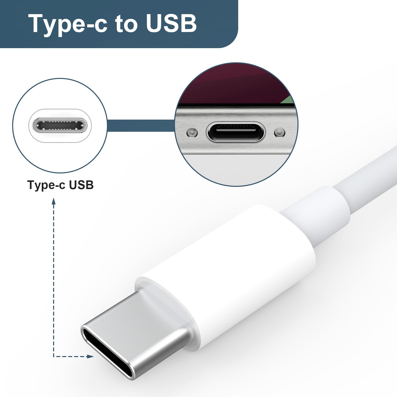 USB C to USB A CarPlay Cable for iPhone 15/15 Pro Max/15 Plus - Fast Charging Cord Compatible with 10th Gen iPad Pro, iPad Air 5th/4th, Mini 6th Gen & AirPods Pro 2nd Gen - Perfect for Car Charging & Seamless Apple CarPlay Connectivity