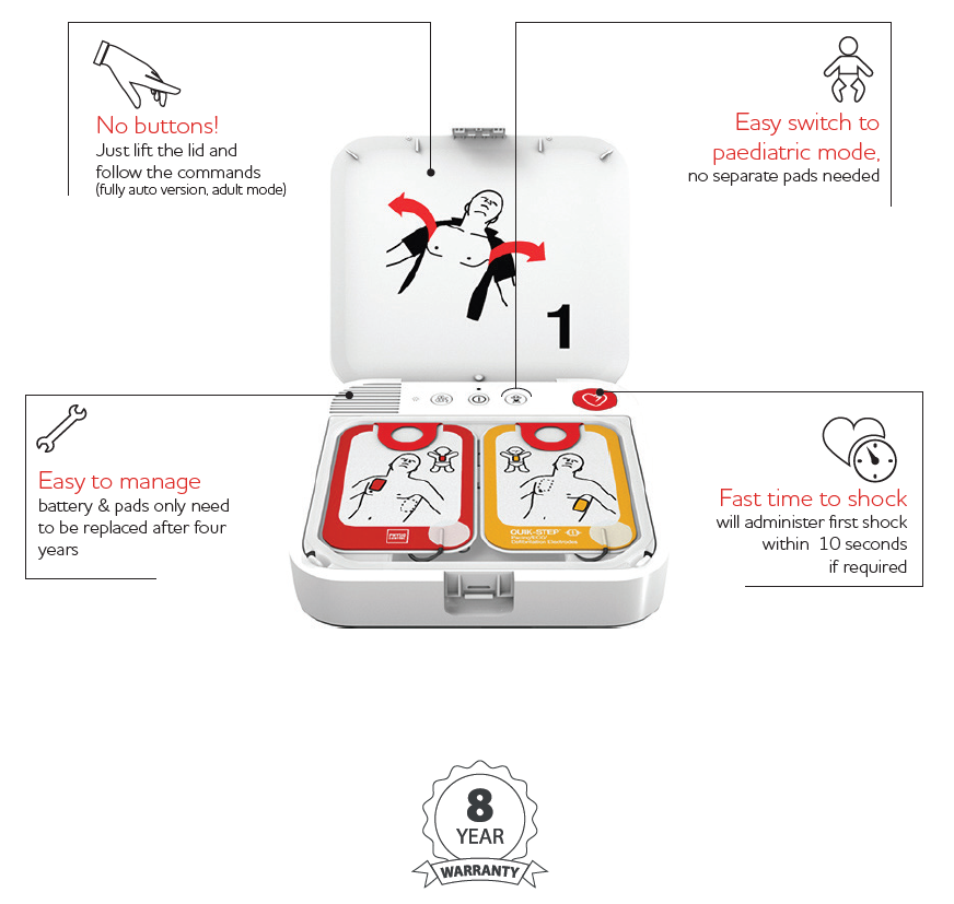 LIFEPAK CR2 E Essential Semi Automatic Defibrillator - AED for Cardiac Emergencies - Home, Office & Public Use