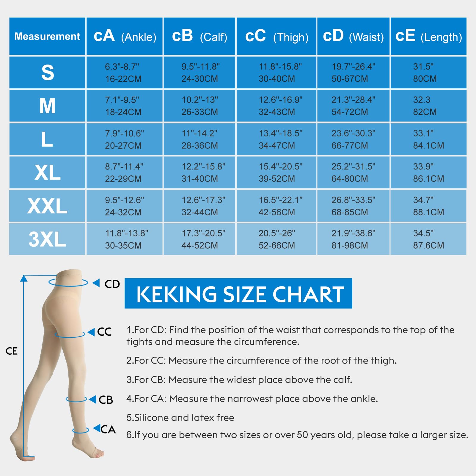 KEKING 20-30 mmHg Medical Compression Stockings for Women & Men - Open Toe Graduated Support Pantyhose for Varicose Veins, Edema & Circulation - Perfect for Travel, Nursing & Pregnancy