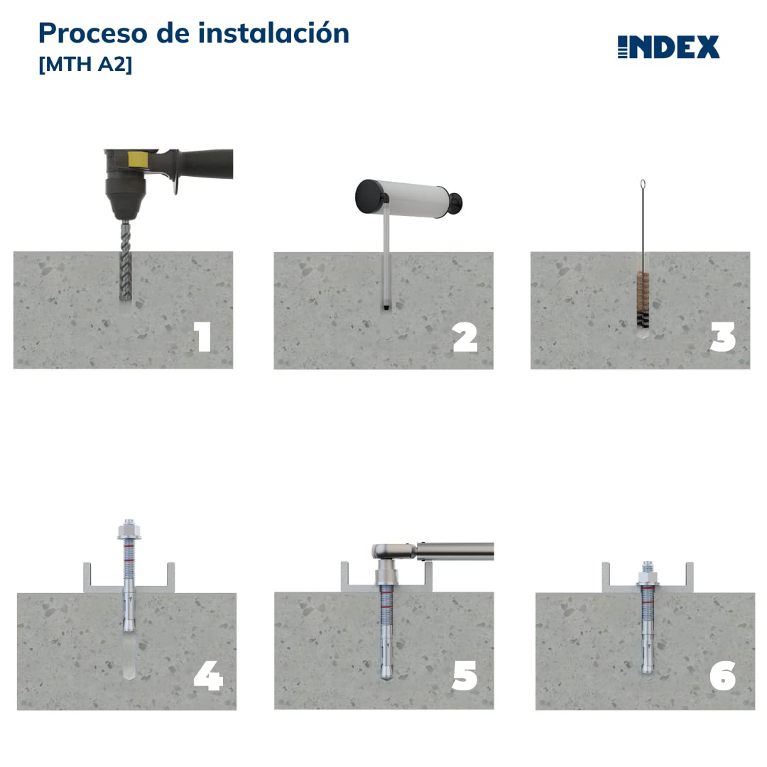 MTA-A2 Heavy Duty Index Fixing Anchors - Pack of 100 High Load A2 Stainless Steel Rustproof Anchors (MI06140) for Concrete, Masonry & Brick Walls - Perfect for Construction, Shelving & Structural Support