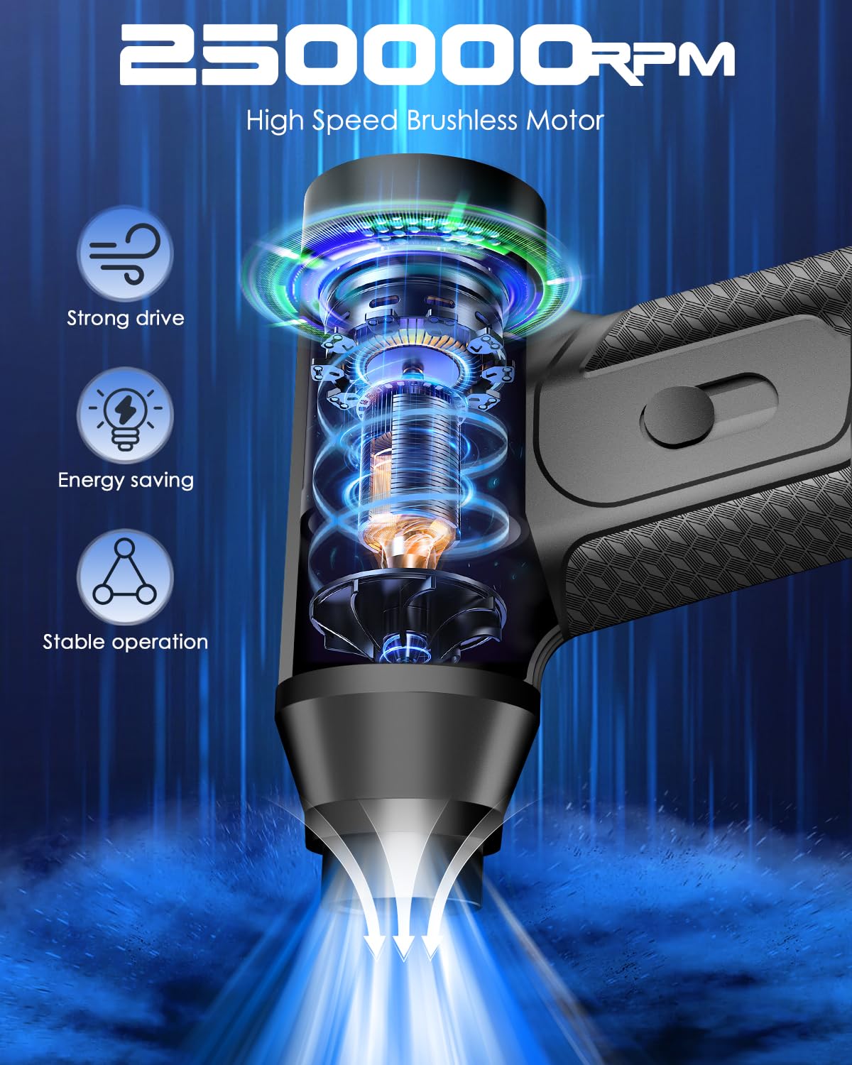 **Rechargeable Electric Air Duster - 250,000 RPM Cordless Compressed Air Blower for Cleaning PC, Keyboard, Car & Outdoor Gear | Dust Removal for Electronics, Home & Workspace**