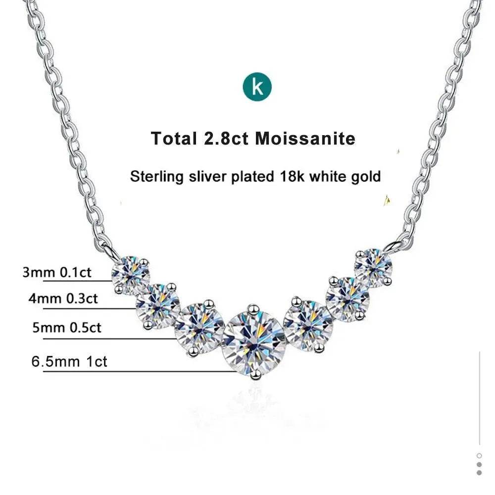 2.8ct